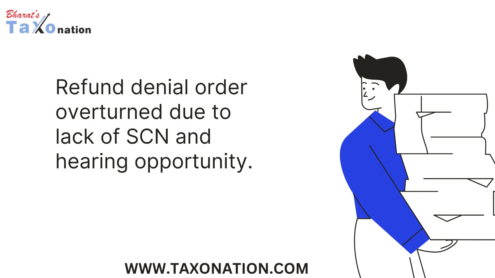 Refund denial order overturned due to lack of SCN and hearing opportunity.