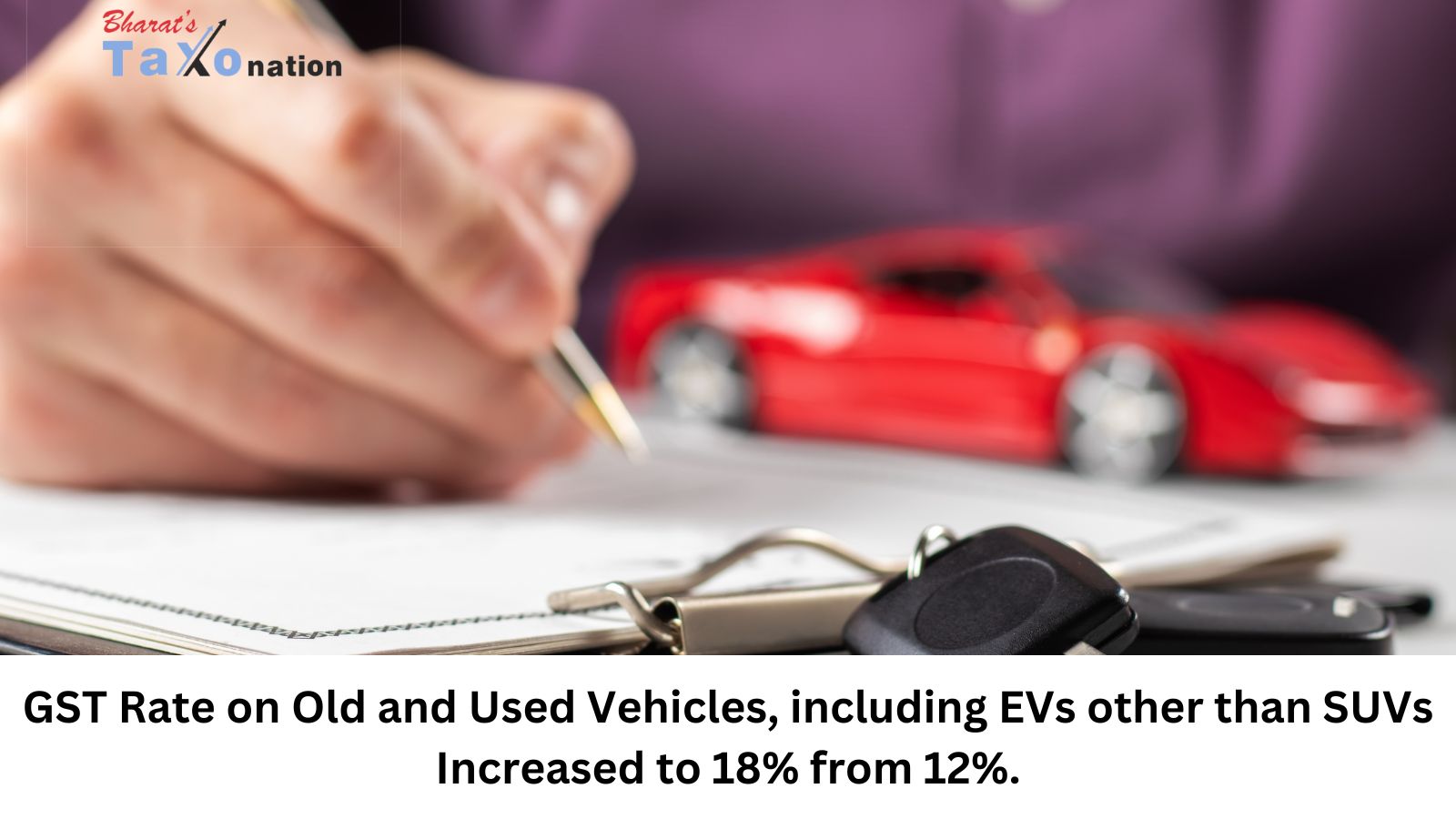 GST Rate on Old and Used Vehicles, including EVs other than SUVs Increased to 18% from 12%.